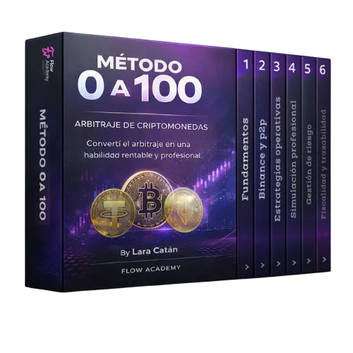 Método de 0 a 100
